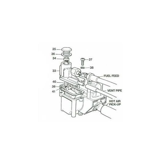Automatic Enrichment Device (A.E.D) AUH 300 Range